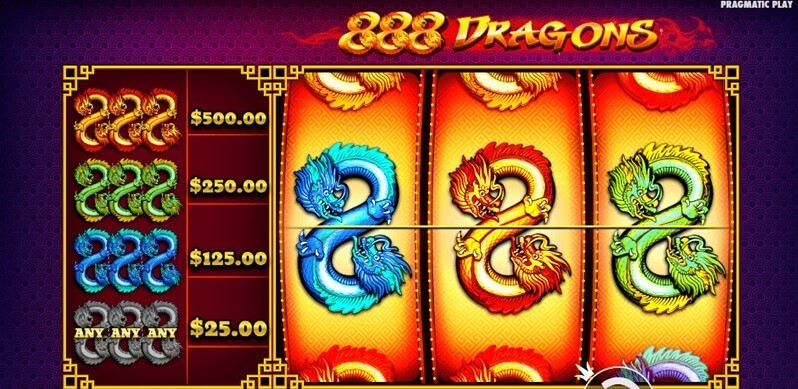 Top 5 trò chơi Slot trực tuyến có tại Happyluke