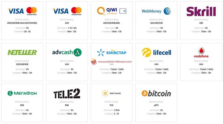 Parimatch Payment