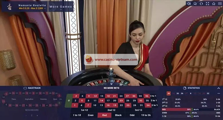 trò chơi casino phổ biến tại w88