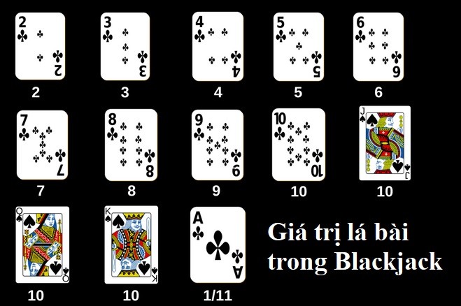 hướng dẫn chơi blackjack