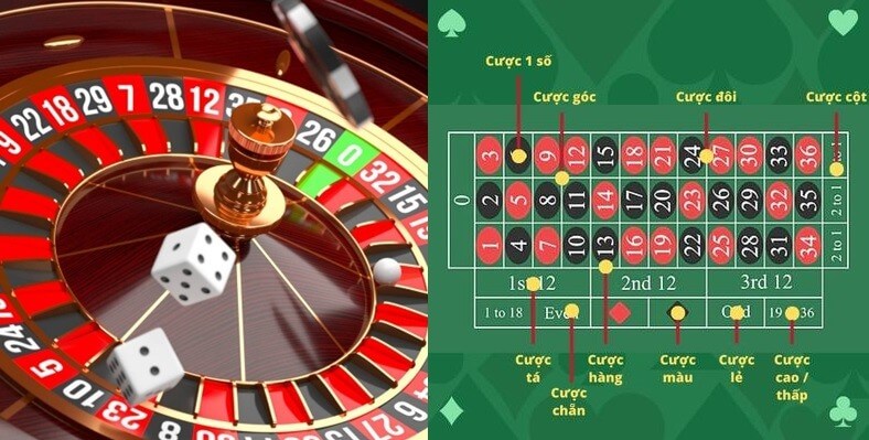 Play Roulette